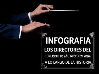 INFOGRAFIA directores del concierto de Viena
