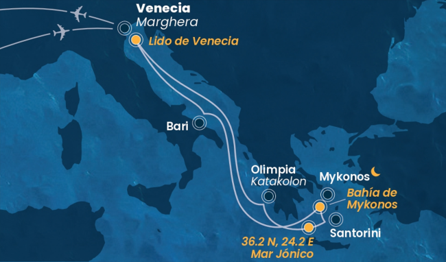 itinerari
